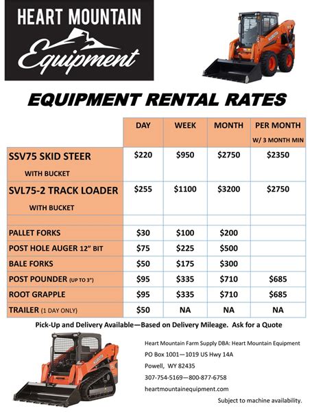 hourly skid steer rate|skid steer cost per hour.